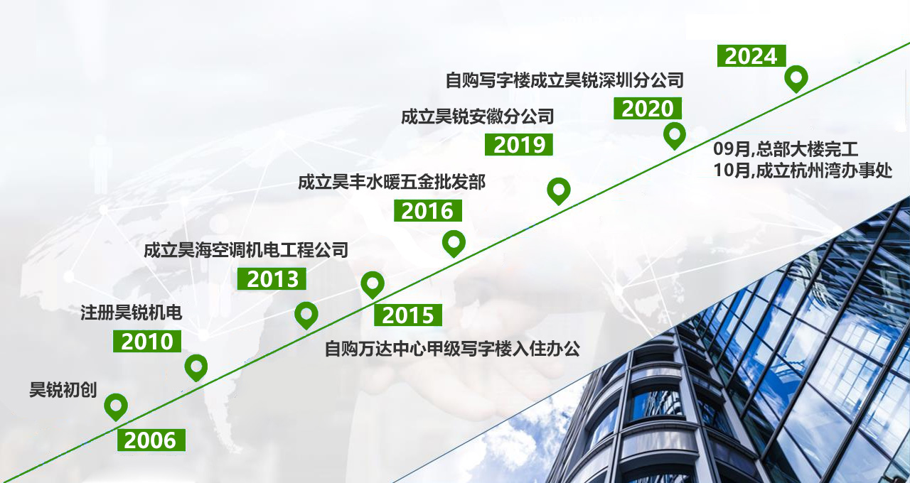 香港内部正版免费资料